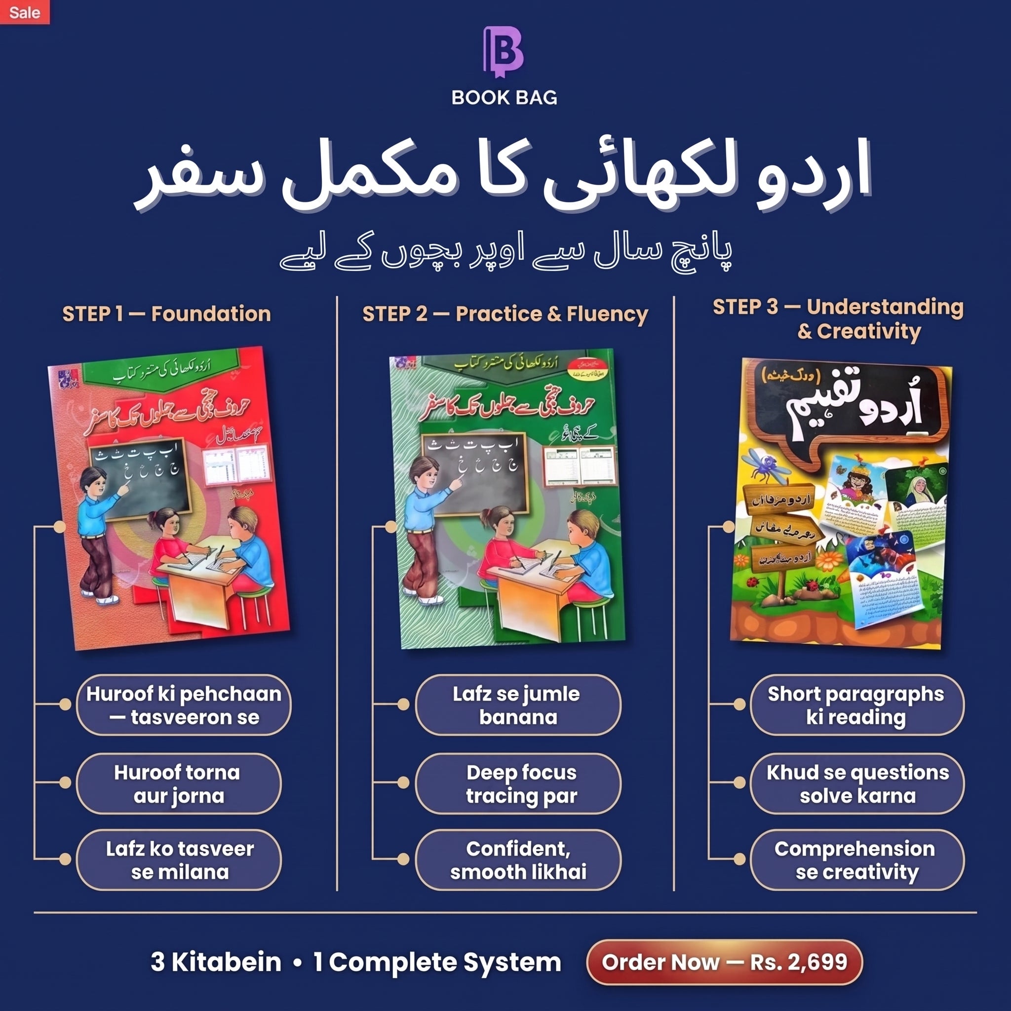 Urdu Likhai Ka Mukammal Safar – Pack of 03