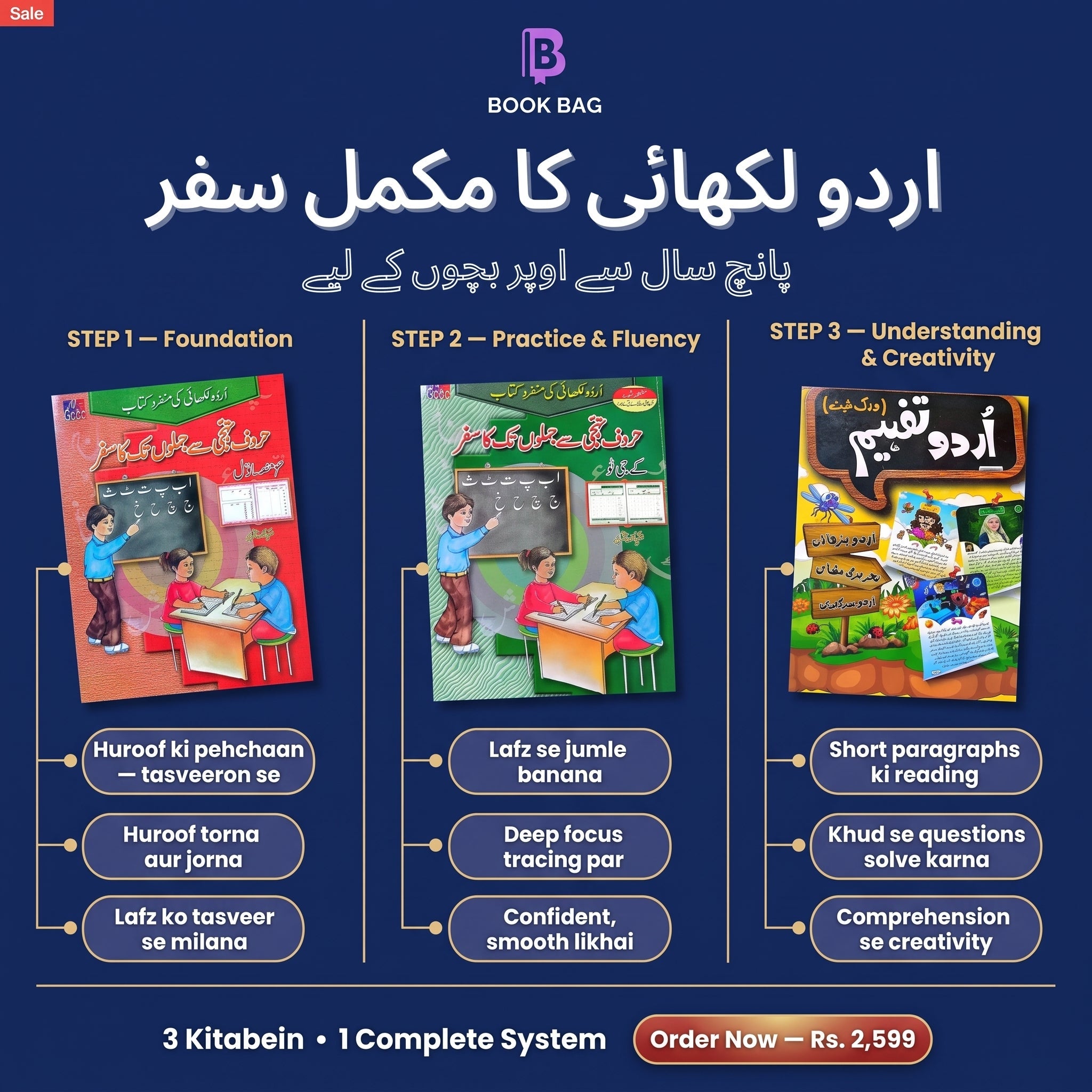 Urdu Likhai Ka Mukammal Safar – Pack of 03